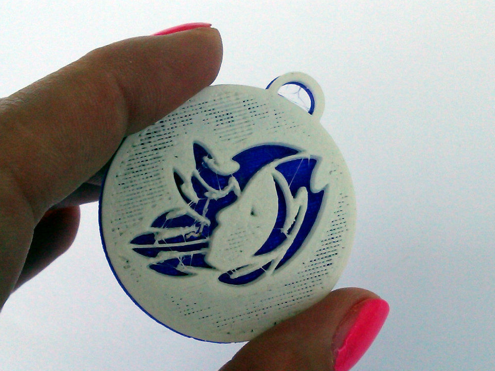 Pendants Zodiac signs Earth